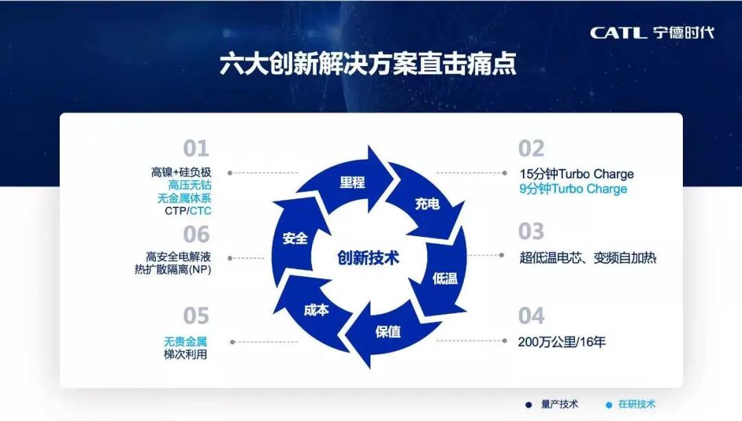 普樂(lè)斯等離子清洗設(shè)備客戶(hù)寧德時(shí)代