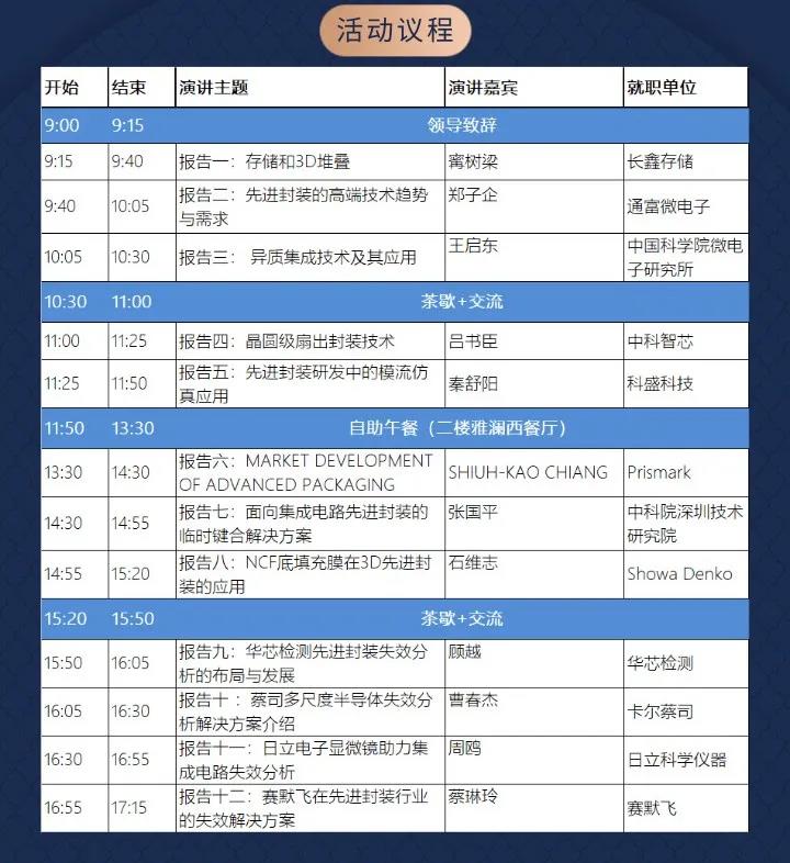 2021年集成電路先進封裝產(chǎn)業(yè)鏈協(xié)同創(chuàng)新發(fā)展論壇暨第八屆華進開放日邀請函