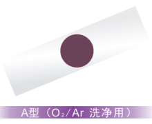 新品推出！等離子處理指示卡你敢試試嗎?