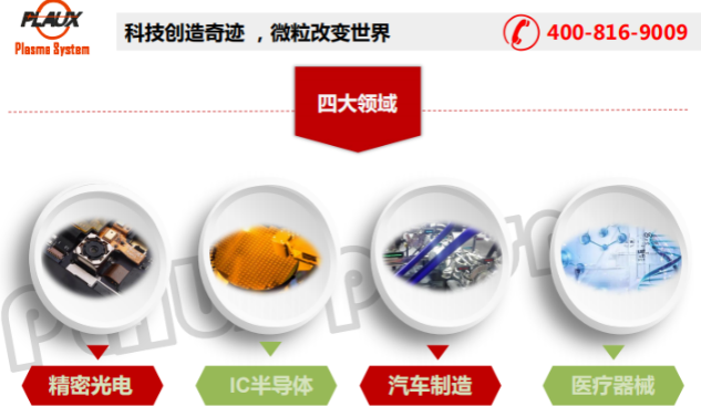 等離子表面處理應(yīng)用的四大領(lǐng)域-普樂(lè)斯等離子清洗機(jī)