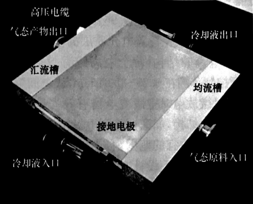 大氣壓DBD等離子有哪些基本結(jié)構(gòu)和難點(diǎn)？等離子清洗機(jī)介紹