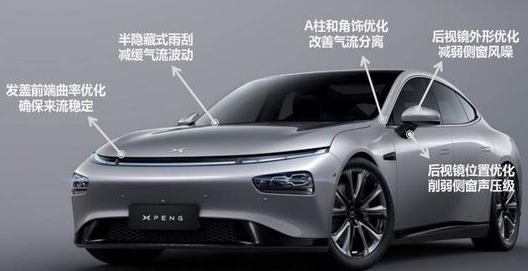 小鵬P7要點(diǎn)一覽，普樂斯等離子清洗機(jī)觀察