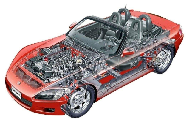 等離子清洗機處理對汽車動力和控制系統(tǒng)電子產品的提升-普樂斯等離子清洗設備
