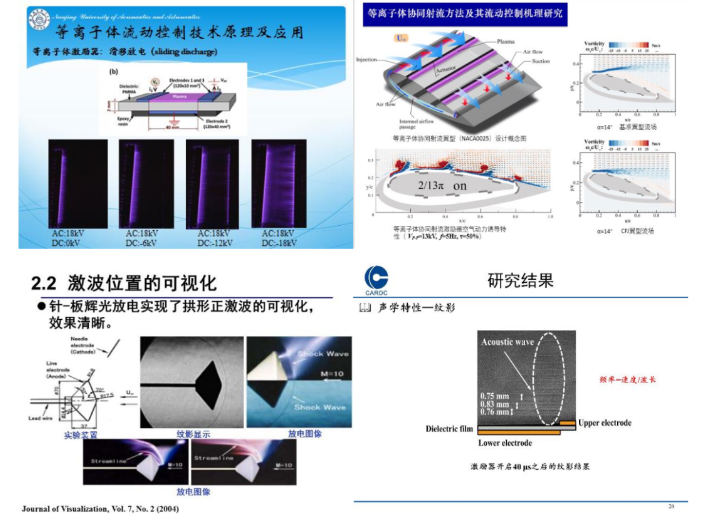 這場關(guān)于等離子體的視頻研討會順利召開-普樂斯等離子清洗機