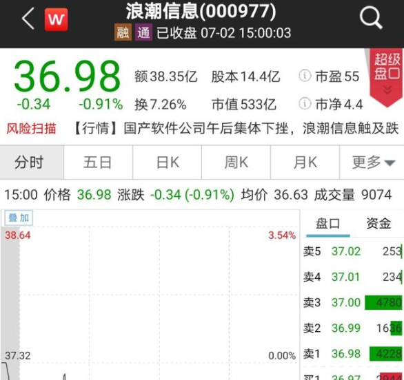 浪潮信息表示英特爾已恢復(fù)對(duì)其供貨-普樂斯等離子清洗機(jī)