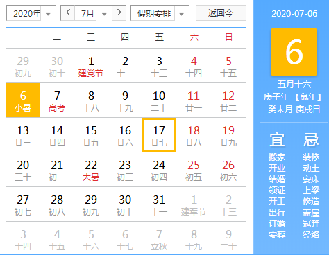 小暑至，盛夏始-普樂斯等離子清洗機(jī)